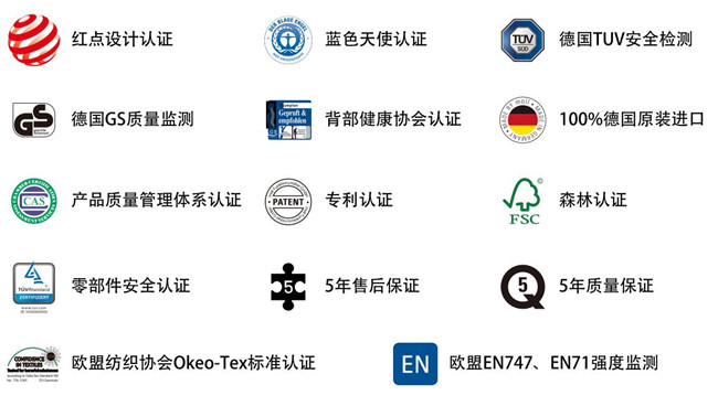 斯堪维亚旗下代理产品所获认证 斯堪维亚旗下代理产品所获认证